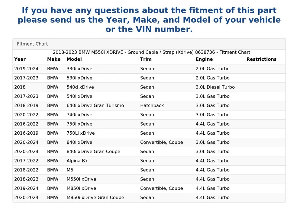 BMW M550I XDRIVE 2018-2023 - Cable de tierra/correa (Xdrive) 8638736 Foto 4 de 4