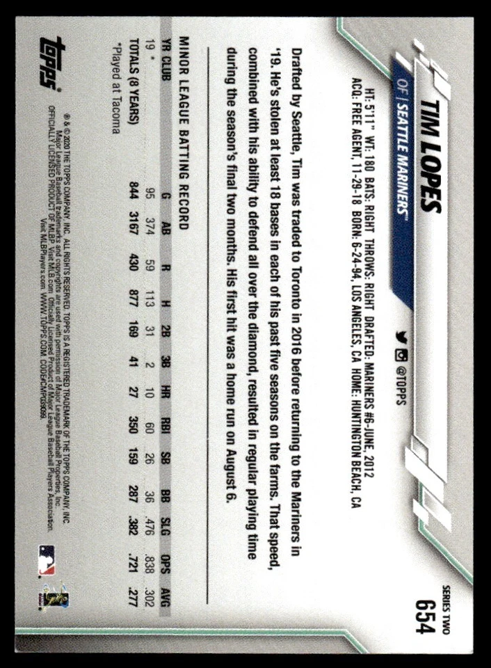 2020 TOPPS MINI BLUE /10 Tim Lopes - Rookie Seattle Mariners #654 - Image 2 of 2