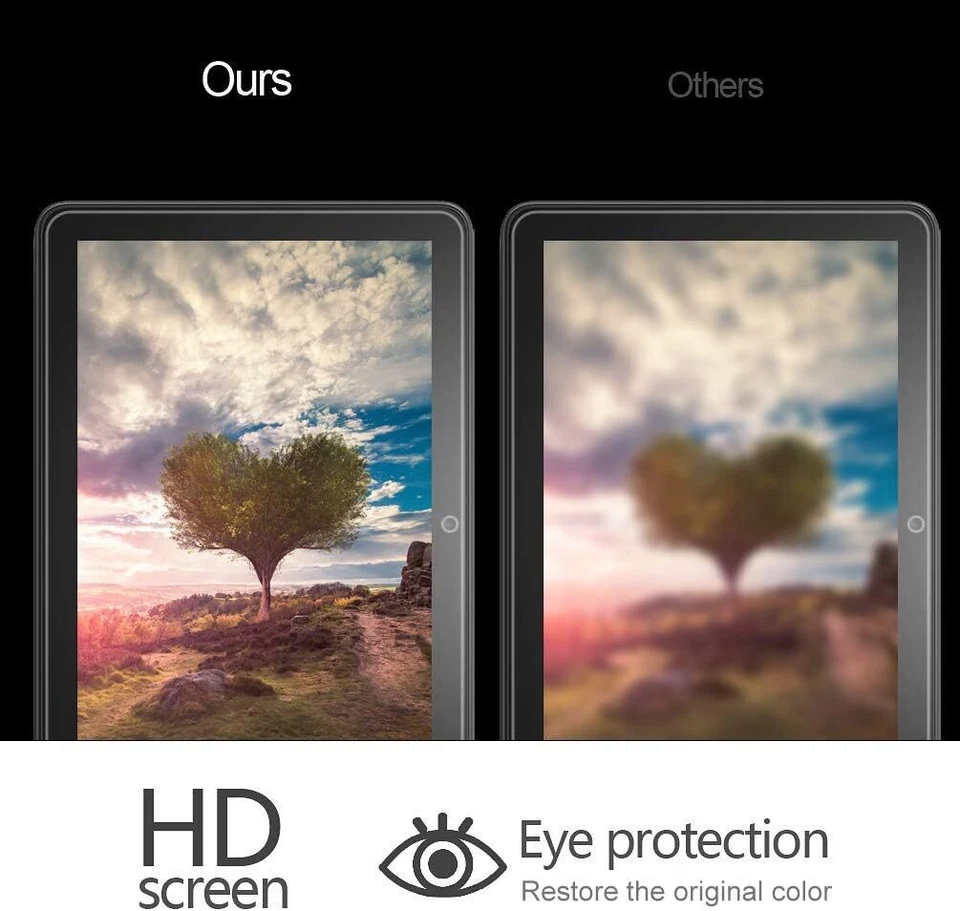 2 Pcs Amazon Fire 7 12th HD 10 13 th 11th Max 11 Tempered Glass Screen Protector - Image 4 of 4