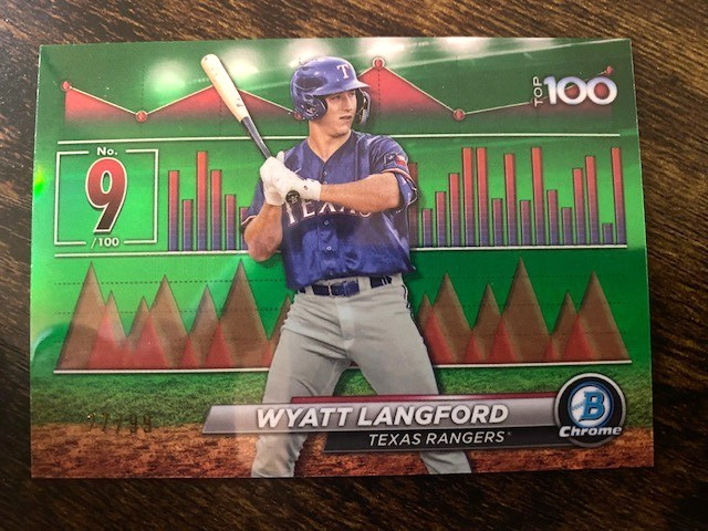 WYATT LANGFORD - 2024 BOWMAN CHROME - SCOUTS TOP 100 GREEN REFRACTOR /99 - TEXAS