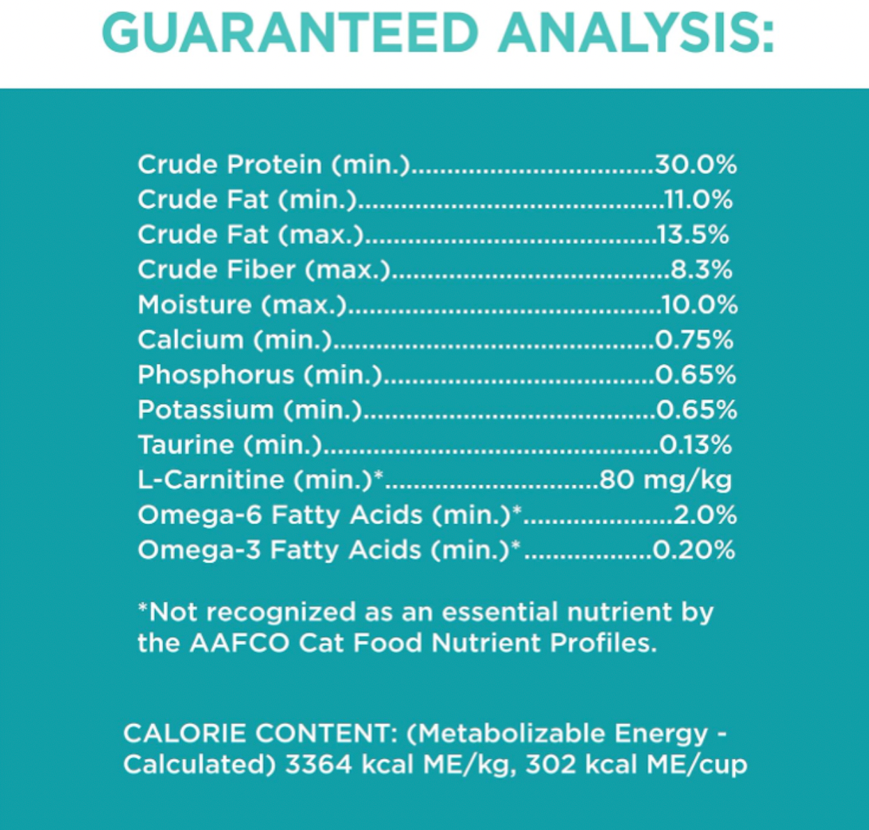 Iams ProActive Health Indoor Weight & Hairball Care Adult Dry Cat Food