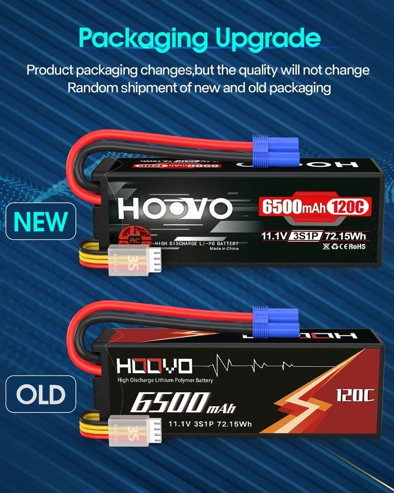 Long Cycle Life 3S Lipo Battery 6500mAh 120C RC Vehicles - Image 4 of 4