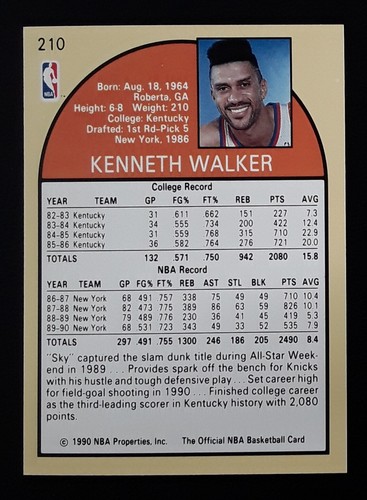 1990-91 NBA Hoops Basketball Trading Cards (1-252) - Pick your Card(s) - Picture 384 of 463