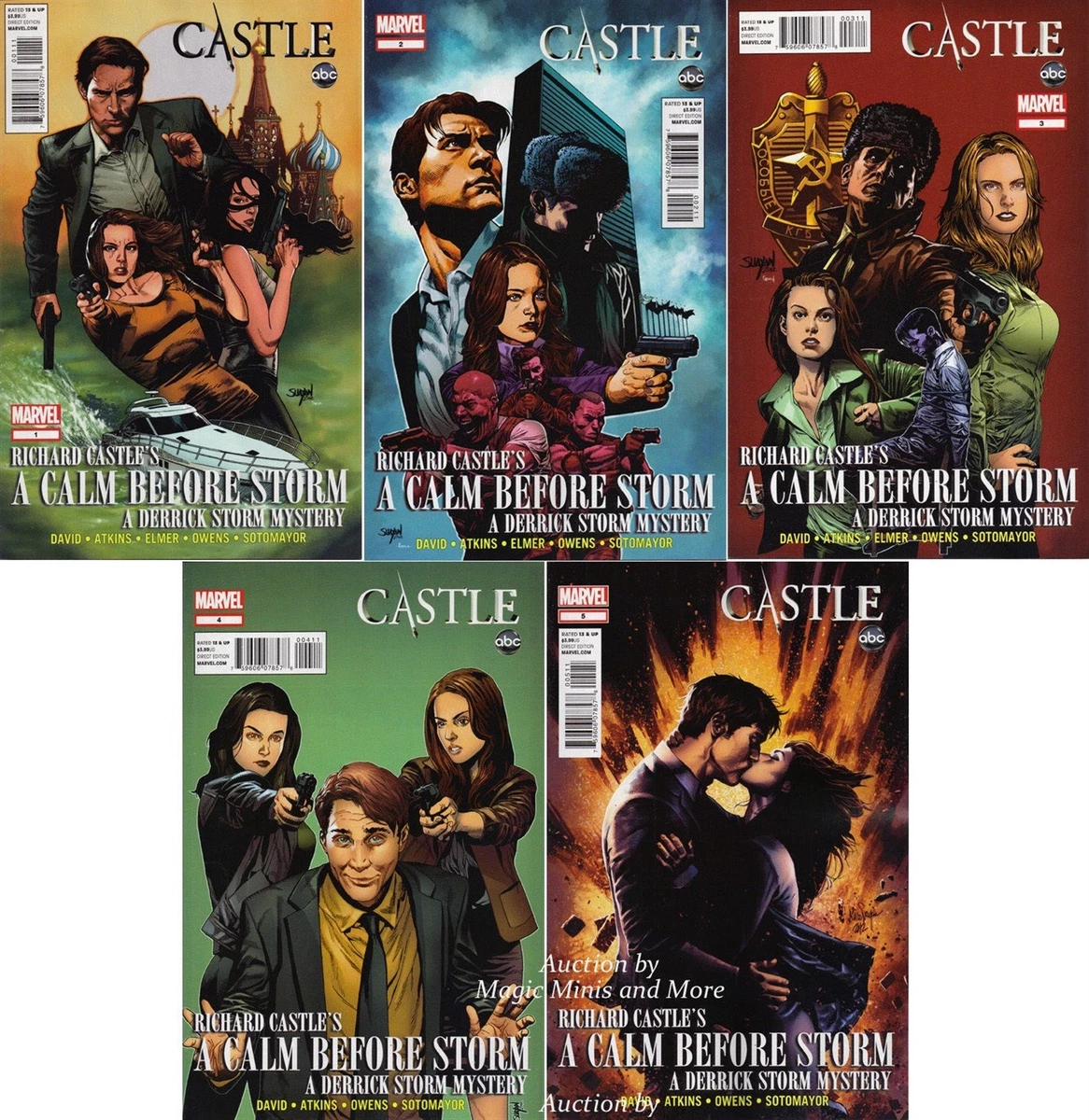 5 Excellent Recent and Upcoming Comic Movie and TV Adaptations