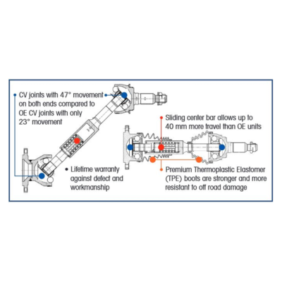 Trakmotive GM-8356XTT Extended Travel Cv Axle Shaft Trakmotive GM-8356XTT Extended Travel Cv Axle Shaft