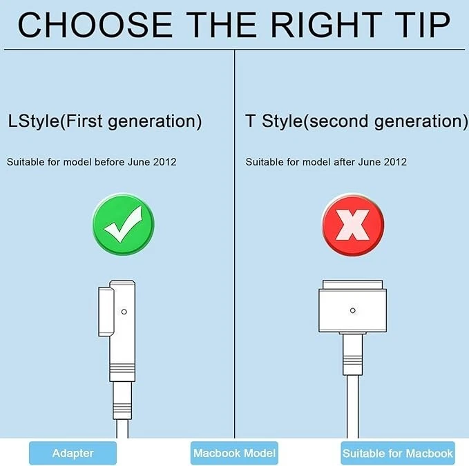Compatibile con Caricabatterie Mac Book Pro, 85W L-Tip ， 13～15"e 17''（2006-2012 - Immagine 2 di 4