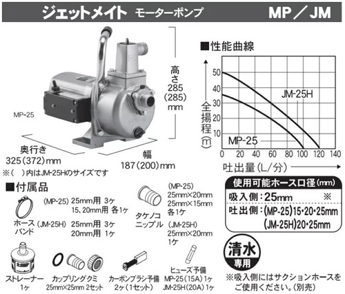 KOSHIN 750W Motor Water Pump JM-25H 120L/min AC100V 50/60Hz 1H Use