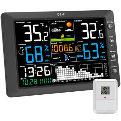Urageuxy Wetterstation Funk Mit Außensensor, 8.5 Zoll Va-Display, Dcf-Funkuhr, T