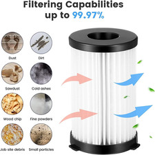 Filtro Per Aspirapolvere Bomann BS1948cb - Ricambio Per Scopa Elettrica Ariete Handy Force - Foto 6