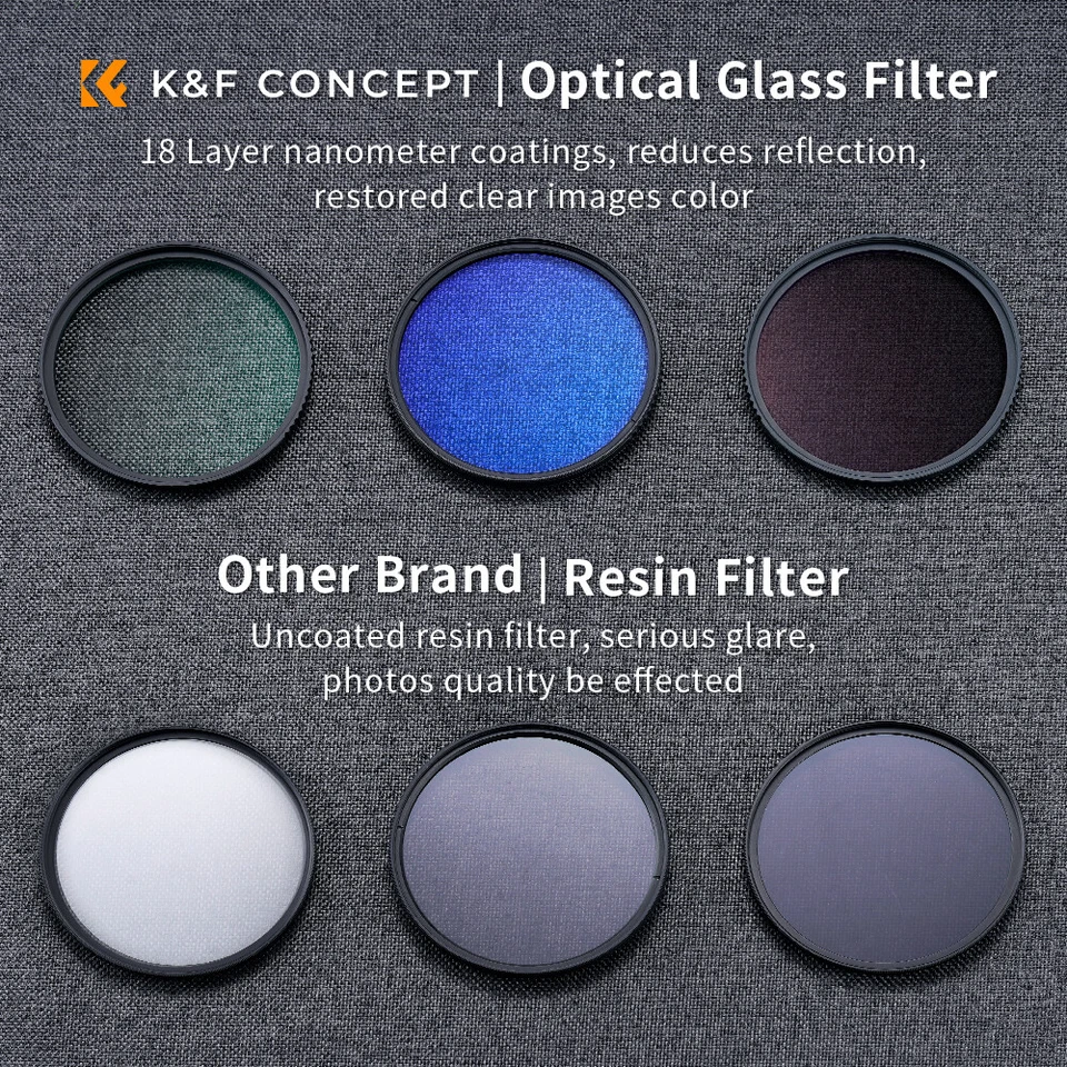 K&F Concept MCUV+CPL+ND4 Lens Filter Kit+filter bag+3 pcs cleaning cloth 37-82mm - Image 2 of 4