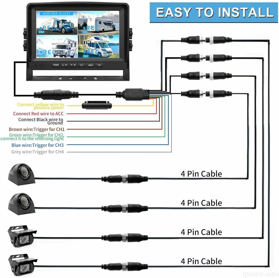 7" Quad Monitor DVR SD Recorder Side Rear View Reversing Camera System For Truck - Image 2 of 4
