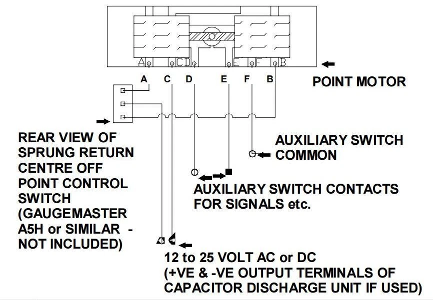 Motor de ponto com interruptor de polaridade - Gaugemaster GMC-PM1 - Imagem 2 de 3