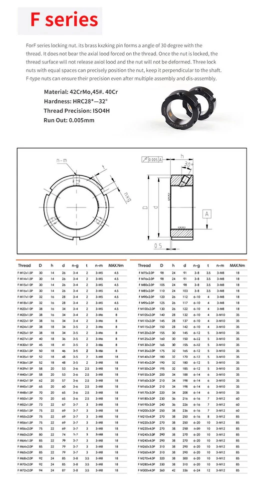 1x F Type Select M12 ~ M190 Präzisionskugelumlaufspindelstange Kontermutter - Bild 2 von 4