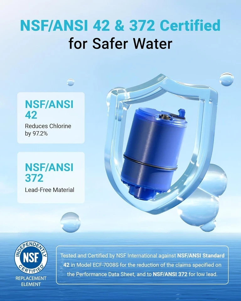 AQUA CREST Water Filter Replacement for RF-9999® Faucet, NSF Certified(3/6 Pack) - Image 3 of 4