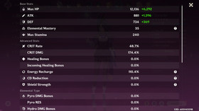 Genshin Impact AR 60 America - Furina - Flins - Hu Tao - Varessa - Arlecchino