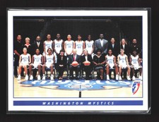 2005 Rittenhouse WNBA #74 Richie Adubato Washington Mystics