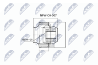 NTY NPW-CH-007 Gelenksatz Antriebswelle Hinterachse, Hinterachse Links,