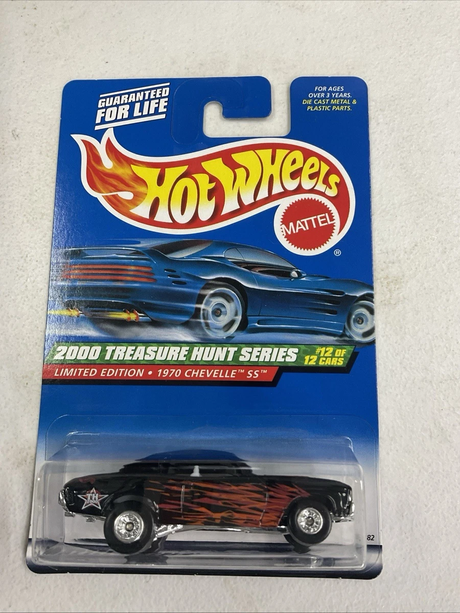 25+ Hot Wheels 1970 Vehicle Year Contemporary Manufacture Diecast