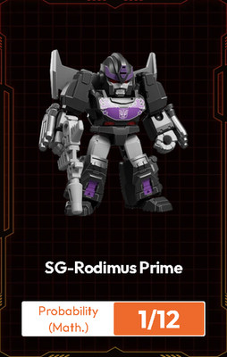 Blokees Transformers Defender Version 06 Mini Model Kit SG Rodimus Prime  1/12