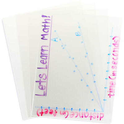 Transparency Film for Inkjet Printers, Overhead Projector (8.5 x 11 In ...