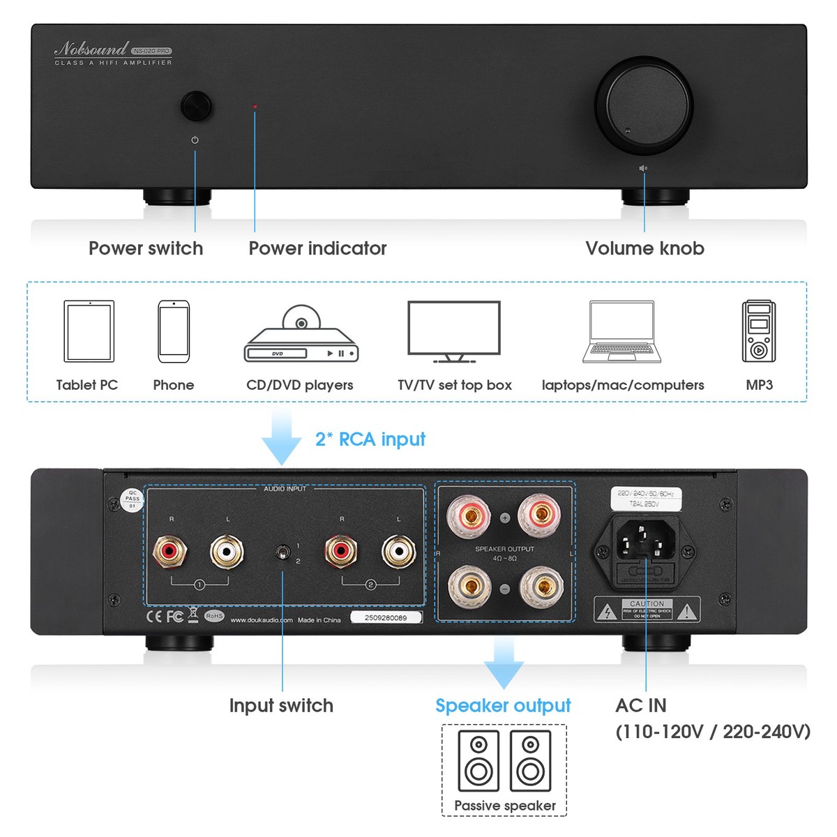 Nobsound Single-Ended Class A Power Amplifier HiFi Stereo Amp for