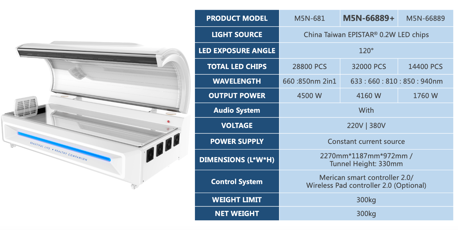 Red Light Therapy LED Bed Whole Body Infrared Wellness Center Gym