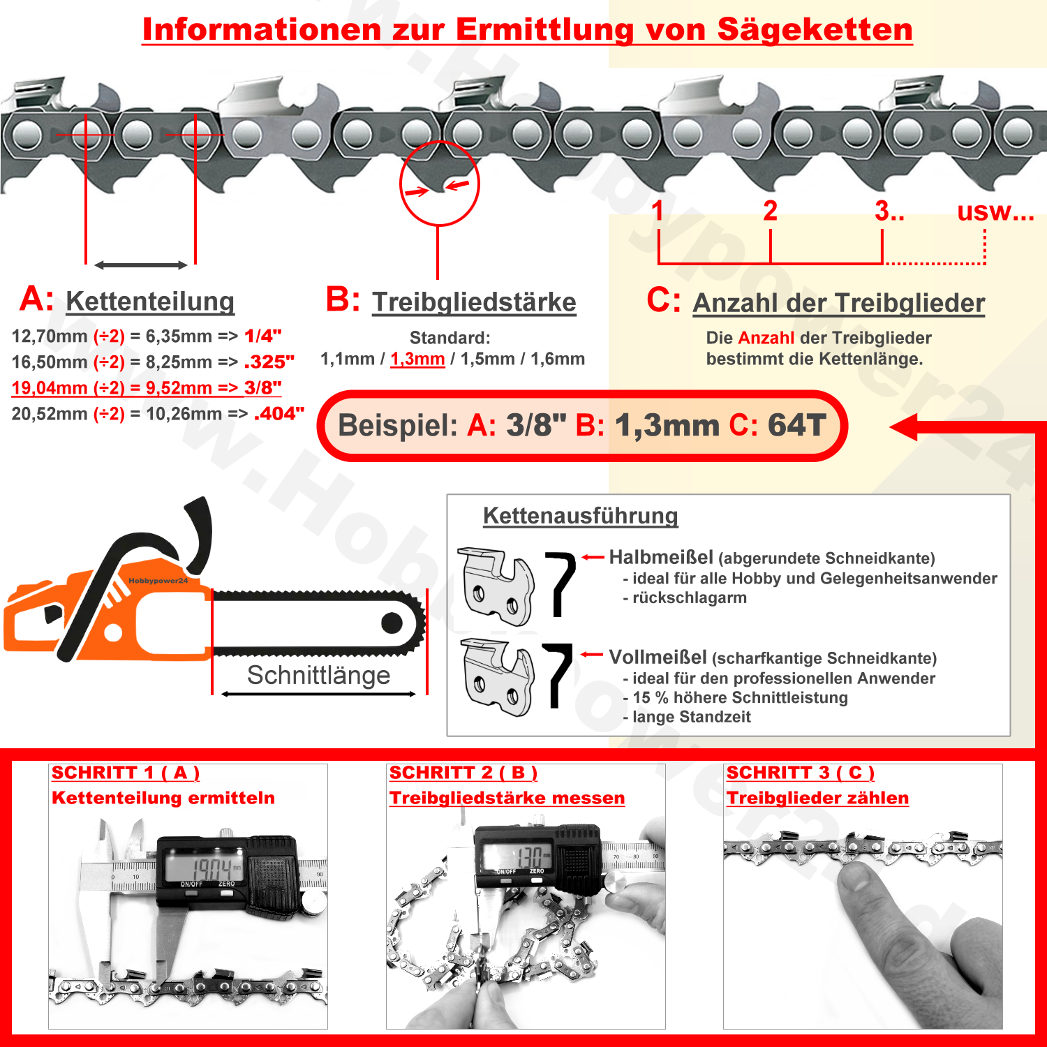 Afbeelding 6 van 7