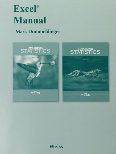 Excel Manual