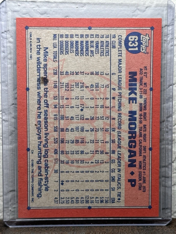 1991 Topps Operation Desert Shield #631 Mike Morgan Los Angeles Dodgers NM 2 - Image 2 of 2