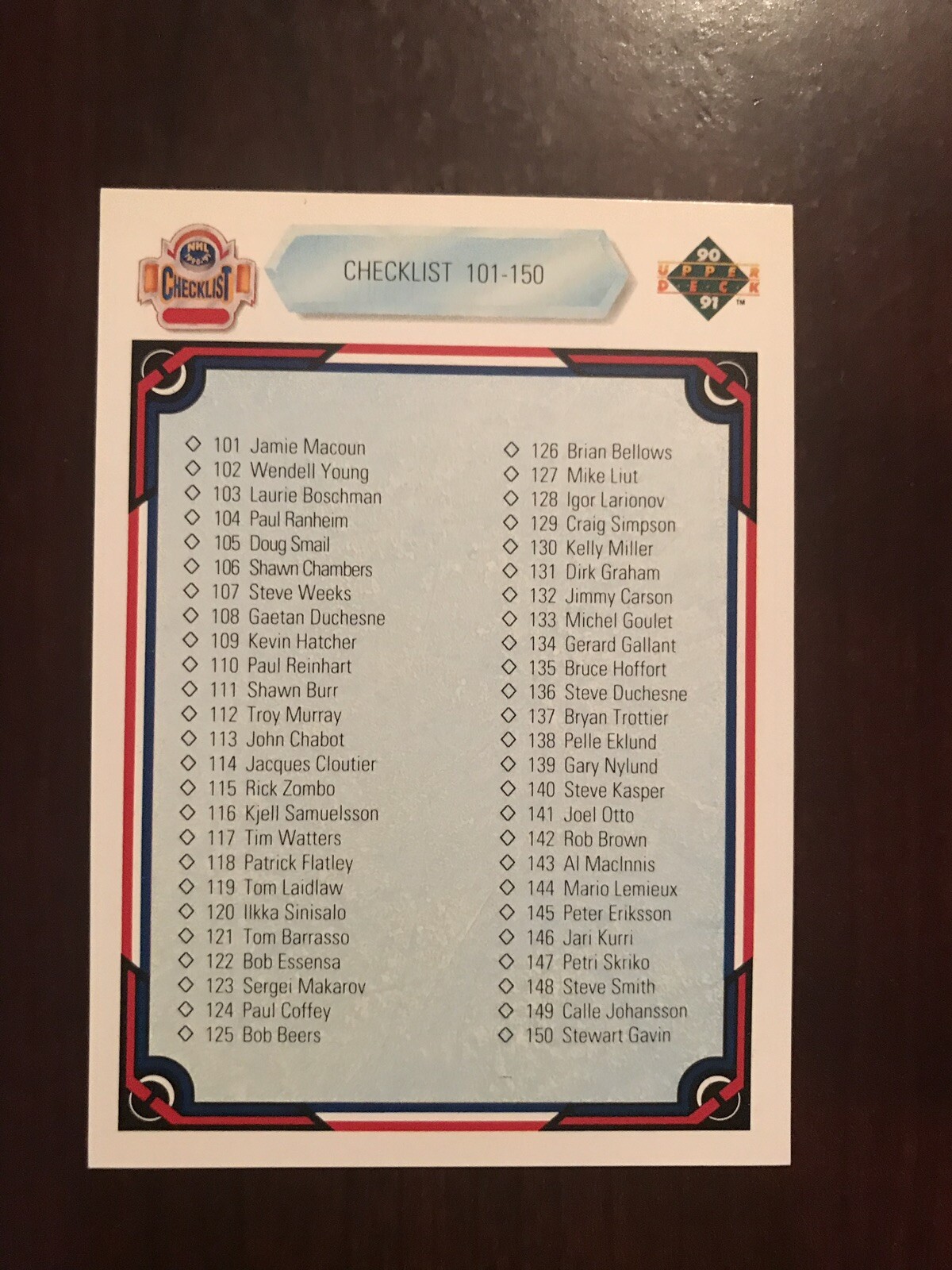 1990-91 Upper Deck NHL Checklist #200 - Card #101 - 200
