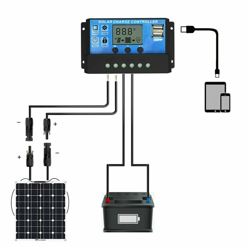 30A PWM Solar Laderegler Charge Panel Controller Regulator Mit USB LCD 12V / 24V - Bild 3 von 4