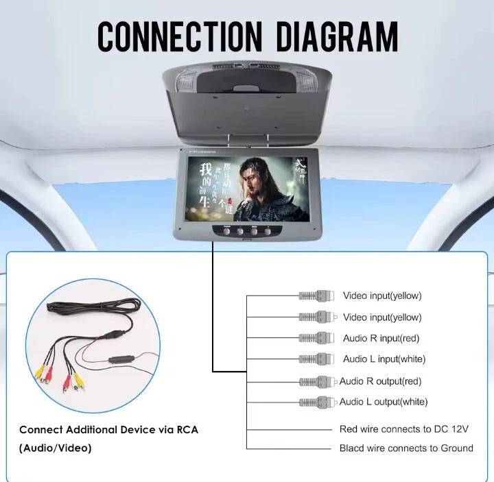 Monitor LCD da 9 pollici per montaggio a soffitto schermo per auto. Multimediale - Immagine 3 di 4