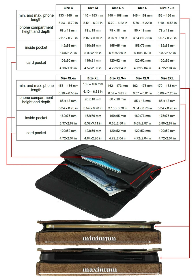 HORIZONTAL HAND-SEWN OF GENUINE LEATHER CRAFT WAIST POUCH CASE COVER FOR IPHONES - Image 3 of 4