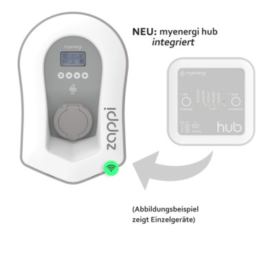 myenergi zappi Wallbox + integriertem Hub (2H22UW-T), 22KW, Ladedose, weiß