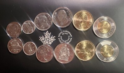 2024 Canada King Char RCM First Strikes SPECIAL WRAP  8 coins FIRST EVER read ad