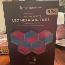 New tech rebellion Led Hexagon
