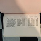 1979 7th ROTHMANS CYPRUS RALLY ERC RESULTS TIMING BOOK PROGRAMME ESCORT ...