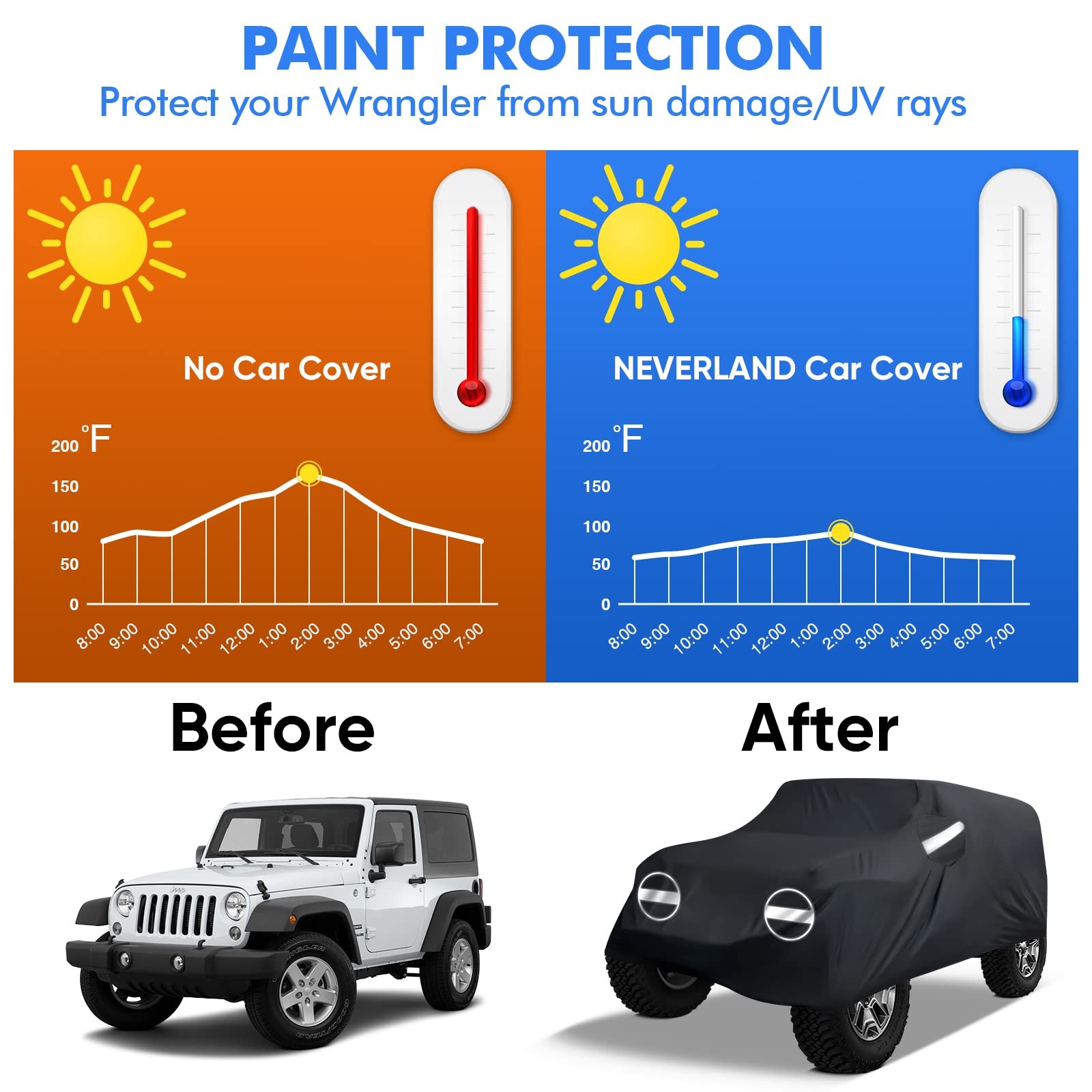 NEVERLAND Car Cover for Jeep Wrangler 4-Door, Waterproof, All-Weather, UV Protec thumbnail 9