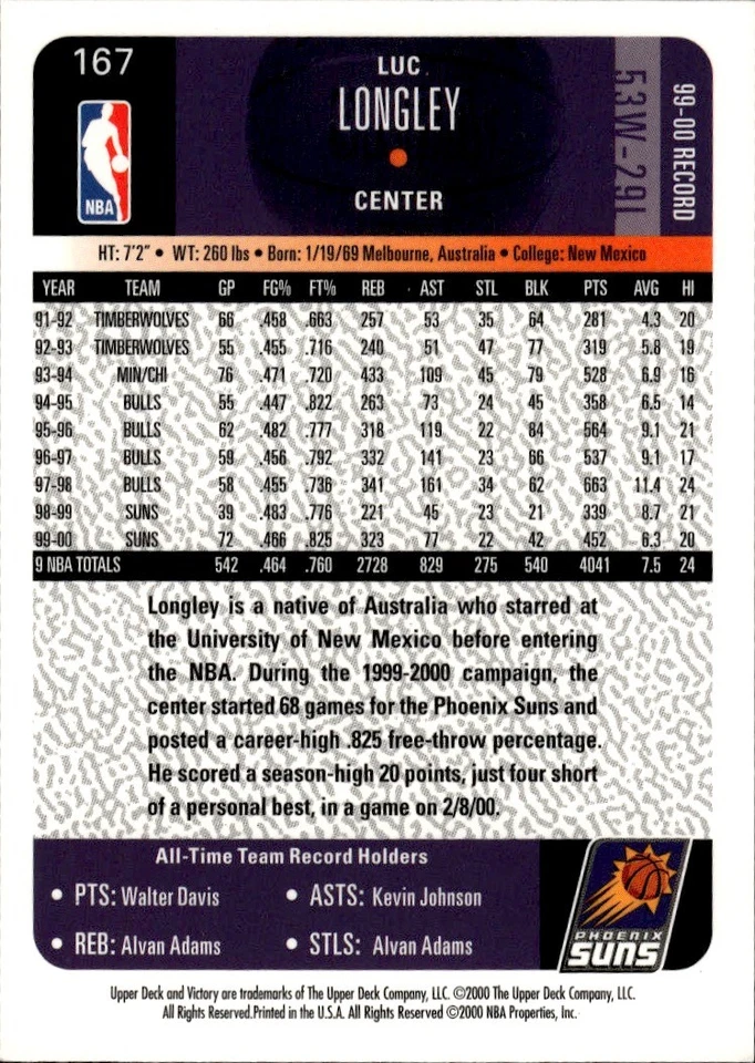 2000-01 Upper Deck Victory #167 Luc Longley Phoenix Suns - Image 2 of 2