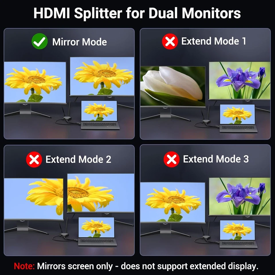 HDMI Splitter 1 in 2 out für Dual Monitore, 4K HDMI Adapter für Doppelbildschirme - Bild 3 von 4