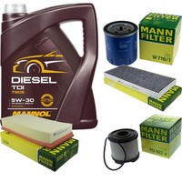 Inspektionspaket 5L Mannol Diesel TDI 5W-30 FüR Peugeot Expert Kasten 2.0 Hdi