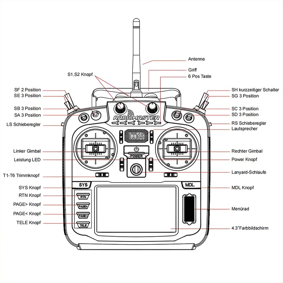 RadioMaster TX16S MKII 16CH RC-Sender HALL V4.0 Gimbal ELRS LBT FCC TX Remote - Bild 3 von 4