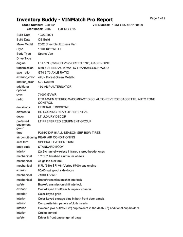 Medidor de velocímetro usado se adapta a: Chevrolet Express 1500 2002 furgoneta clúster mercado de EE. UU. G Foto 2 de 4