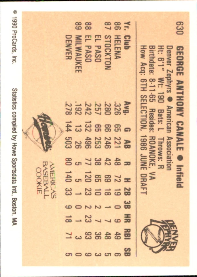 George Canale 1990 ProCards #630 RC Denver Zephyrs *AutographDen* - Image 2 of 2