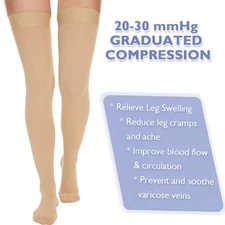 Medical Closed Toe Thigh High Socks Graduated Support for Varicose Veins, Edema