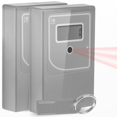 Retail People Counter Security Checkpoint - Smart Traffic Counter, Infrared W...
