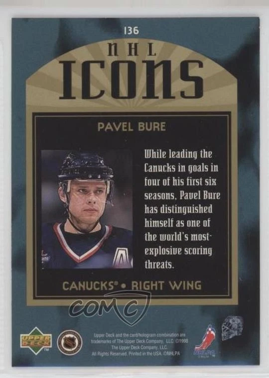 1997-98 SP Authentic NHL Icons Pavel Bure #I36 HOF - Image 2 of 2