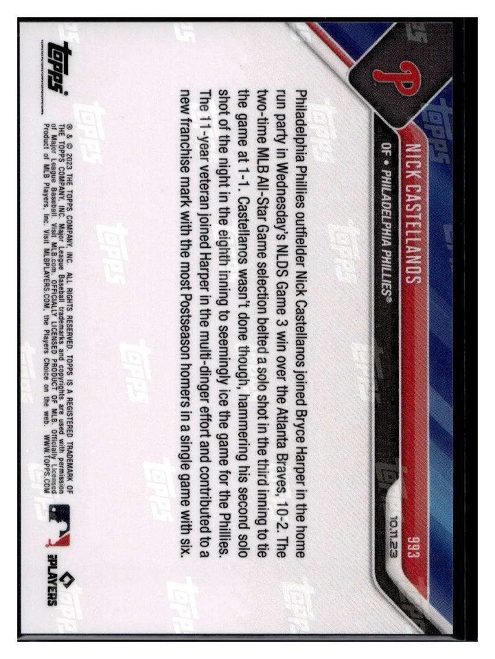 2023 Topps Now #993 Nick Castellanos Base Card (Qty) - Image 2 of 2