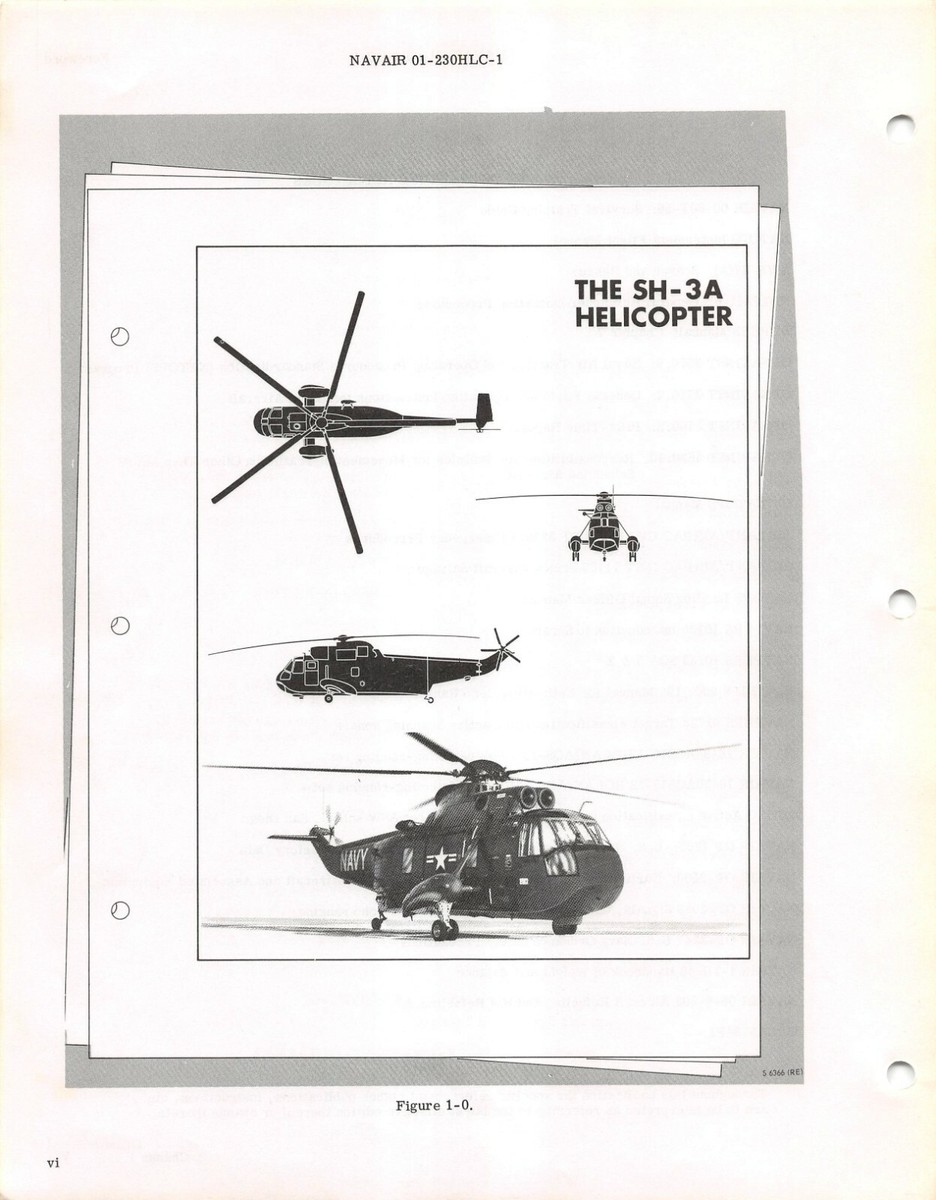 SH-3A/G, HH-3A, UH-3A 