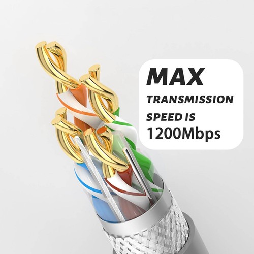 Waterproof Extension Cable Replacement Cable 147.6FT Grey 1200Mbps Data - Photo 2/12